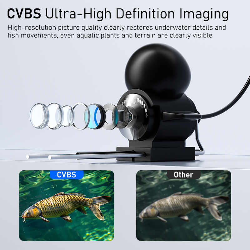 4,3 inç LCD Ekranlı Taşınabili - Fishing Camera incelemesi ve fiyatı