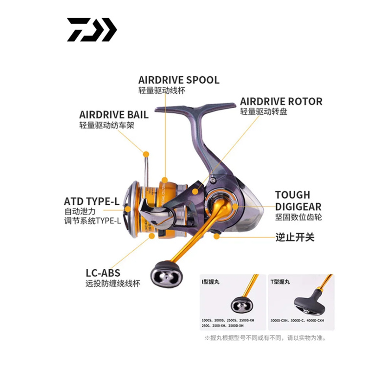 2024 DAIWA REGAL CS LT İplik B - Daiwa Reel Fuego incelemesi ve fiyatı
