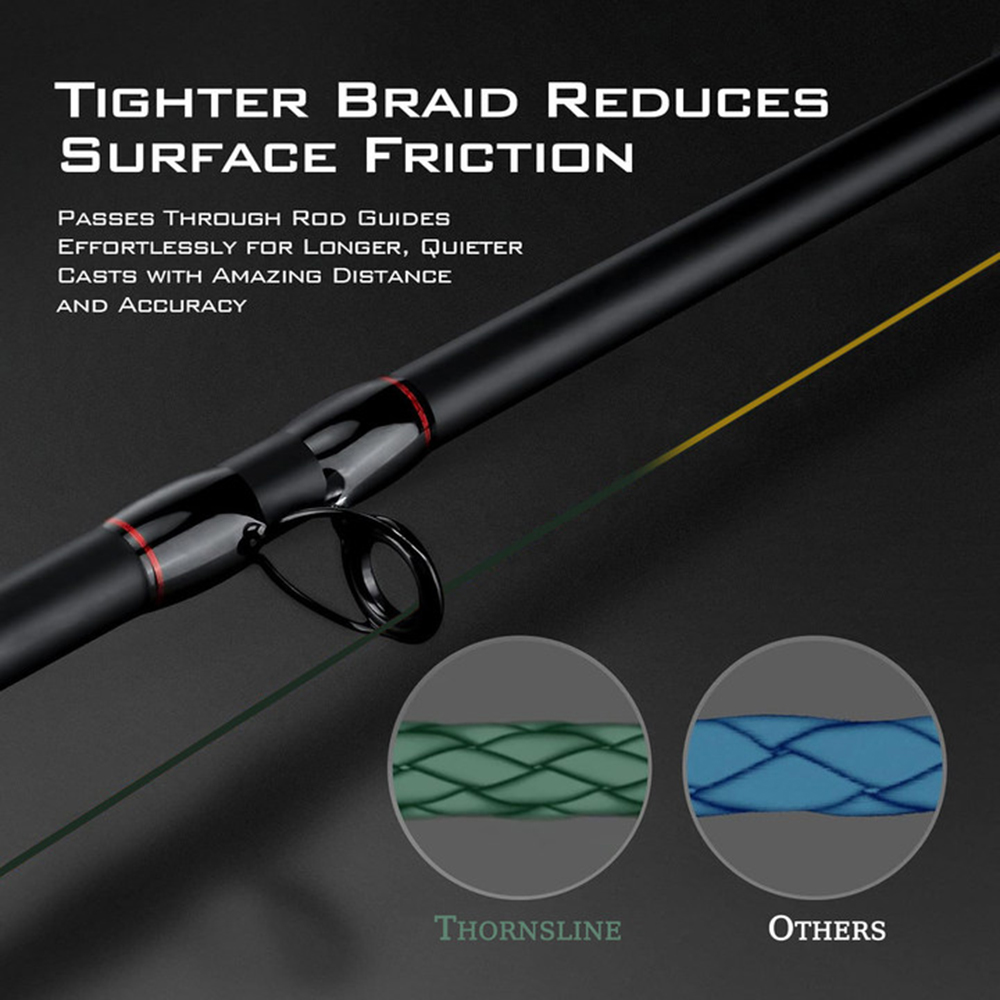 ThornsLine X8 Yükseltme Örgü O - Fish Finder Cable incelemesi ve fiyatı